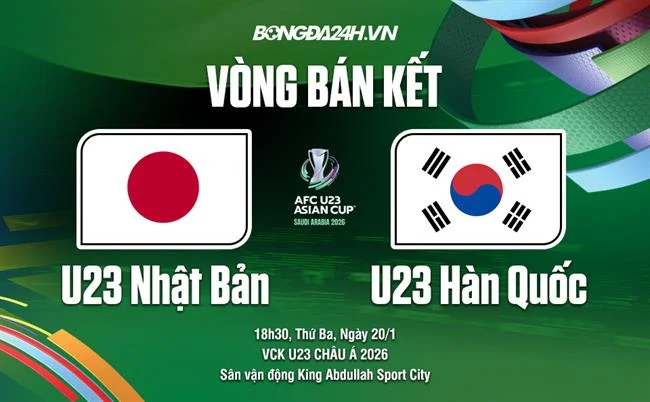 Bước 3: Đăng nhập và trải nghiệm 18win Thể Thao