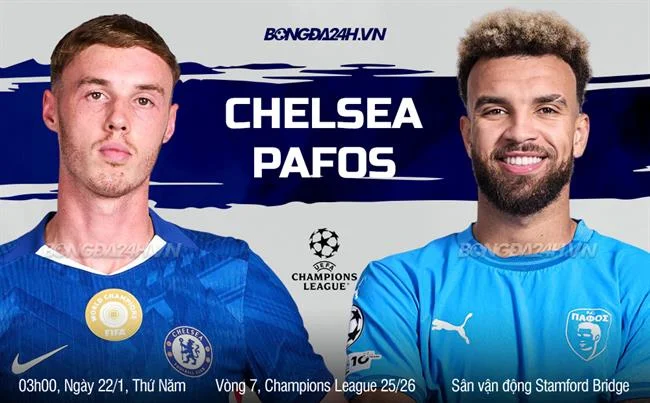 Kèo Châu Á tại 18win Thể Thao