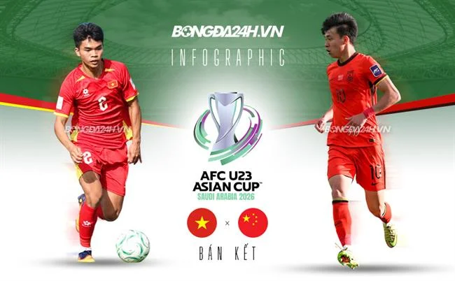 Kèo Tài Xỉu tại 18win Thể Thao