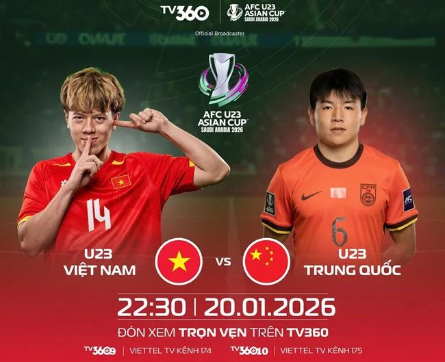 Bảo mật tại 18win thể thao