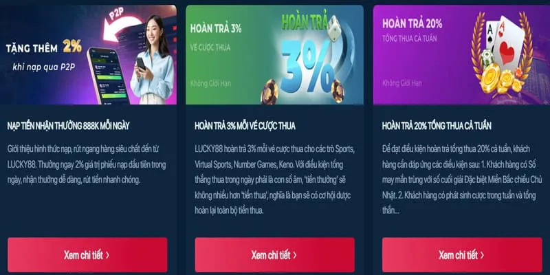 Hoàn trả hàng ngày